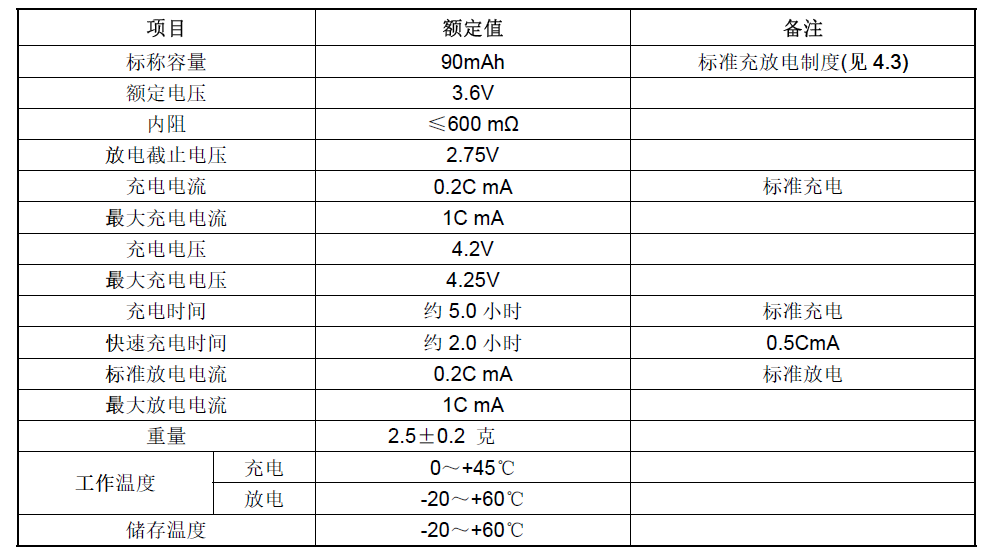 LIR1454-01-ZYJSCS.png