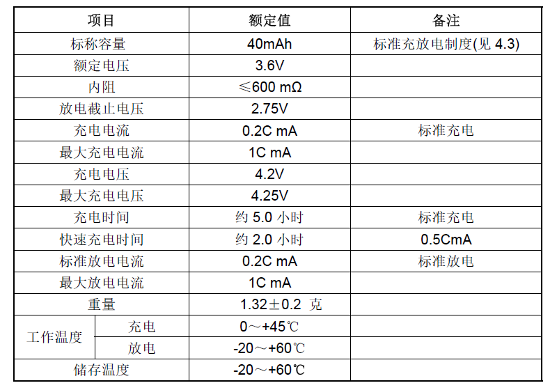 LIR1054-01-ZYJSCS.png