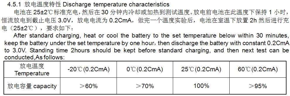 LIR640-02-FDWDTS-01.png