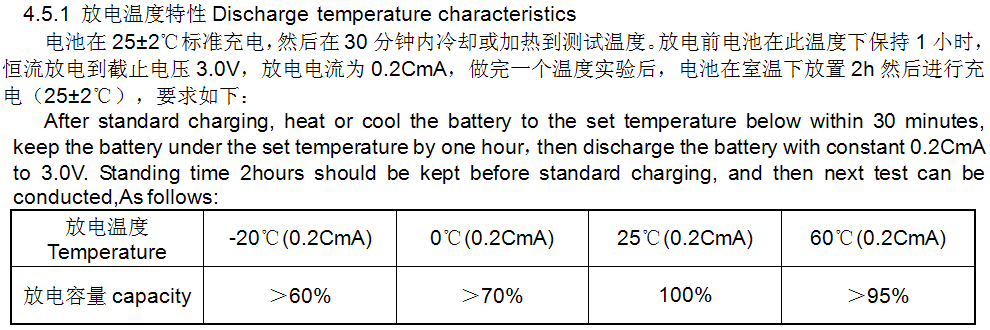 LIR1154-02-FDWDTS-01.png